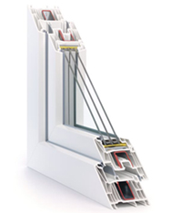 Serramenti pvc